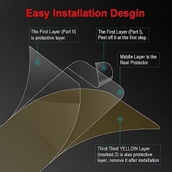 Back Membrane Protection Film Ultra Thin Scratch Guard