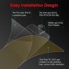 Back Membrane Protection Film Ultra Thin Scratch Guard