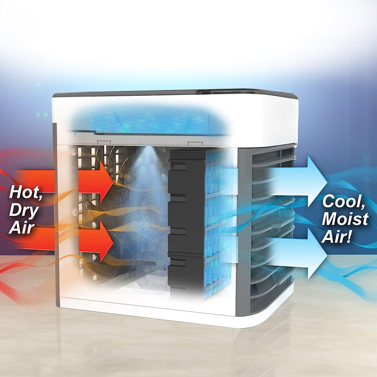 Mini USB Air Cooler