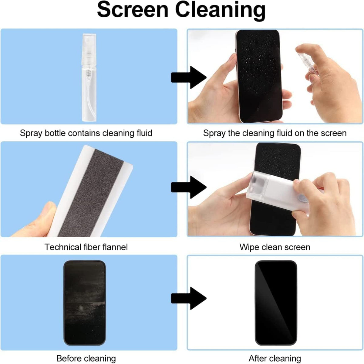 7 in 1 Electronic Cleaning Kit