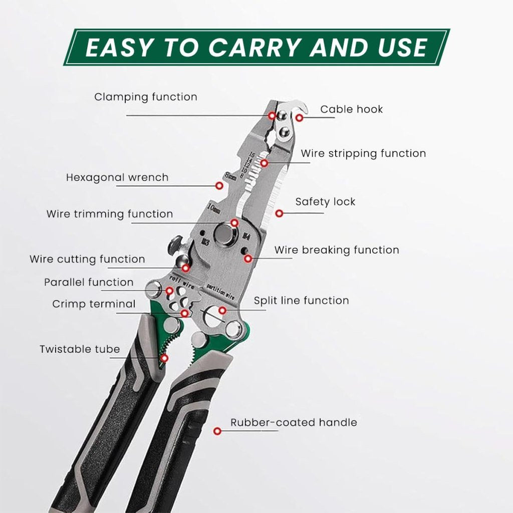 Folding Wire Stripper & Cutter Multi Tool