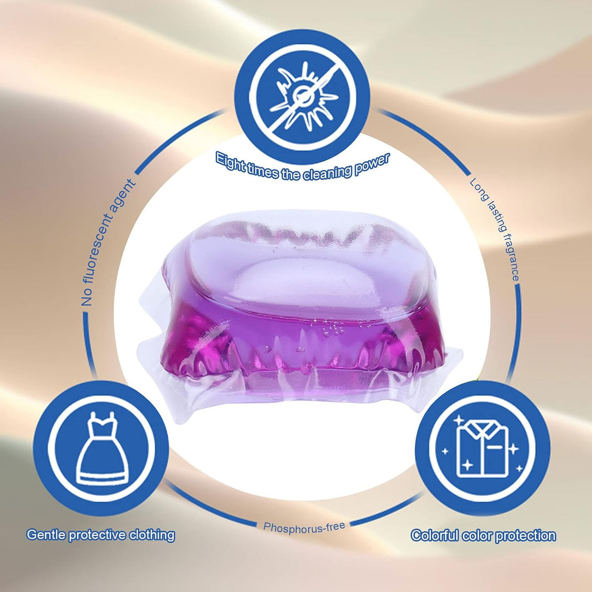 5 in 1 Detergent Pods