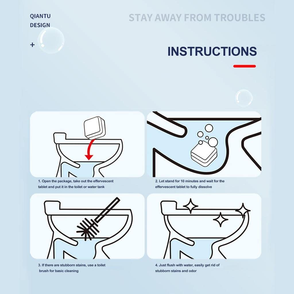 Toilet Cleaning Tablets