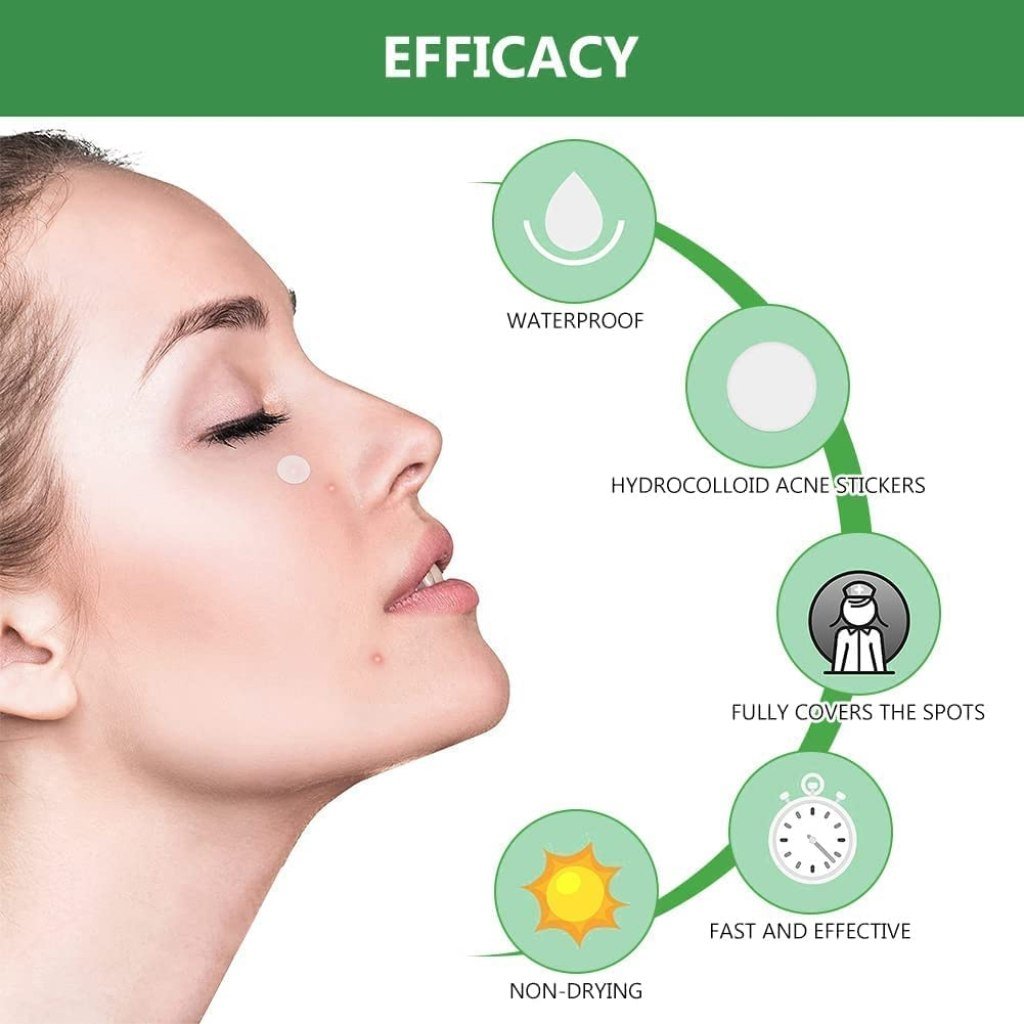 Acne Pimple Patch (36 Pcs)