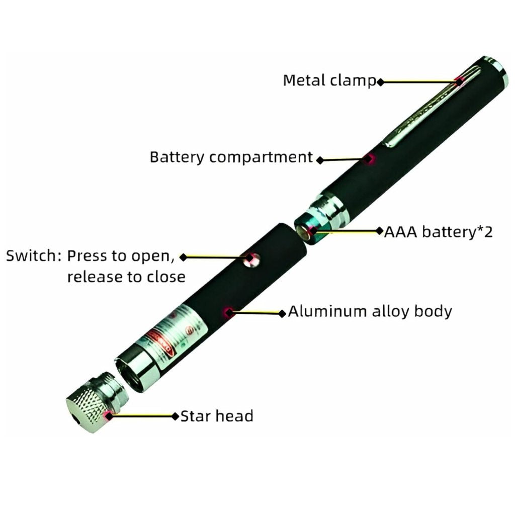 Green Laser Pointer